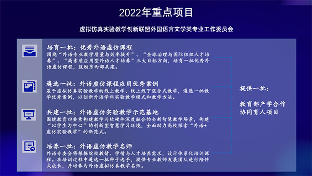 新教学 新实验 新未来——虚拟仿真实验教学创新联盟外国语言文学类专业工作委员会成立大会顺利召开
